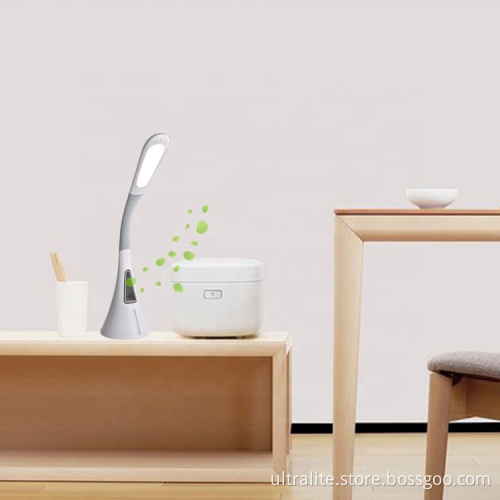 2020 Sensor Touch Led Table Lamp Office Lighting With Bladeless Fan And 2 Usb Ports